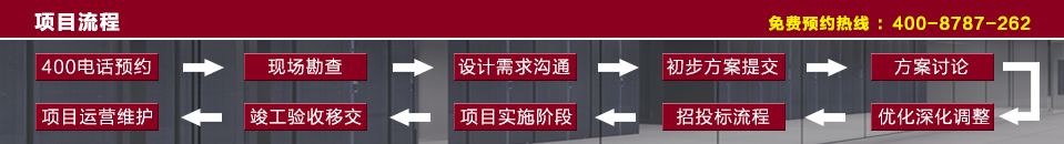 鑫融網(wǎng)絡(luò)系統(tǒng)工程—專(zhuān)業(yè)源于專(zhuān)注